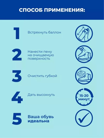 Спрей для очистки кожи, замши, нубука, велюра и текстиля «ДИВИДИК», 150 мл — COSMOHO-20267
