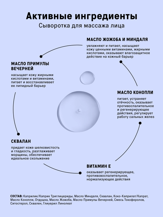 Набор для лица, сыворотка кислотная, ночная, с пробиотиками, с церамидами, антиоксидантная