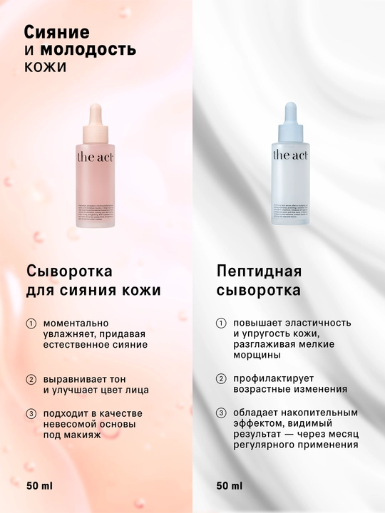 Набор для лица, сыворотка кислотная, ночная, с пробиотиками, с церамидами, антиоксидантная