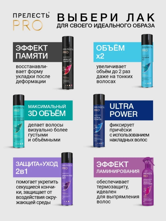 Лак для волос, сверхсильная фиксация Прелесть, Professional Зеркальный блеск 225 мл