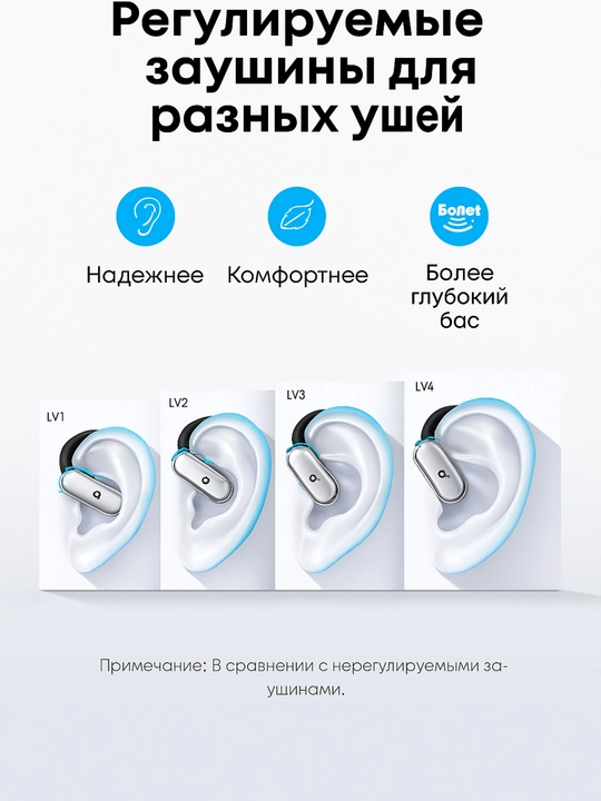 Soundcore V40i simsiz quloqchinlari, ochiq quloq va tiniq ovoz