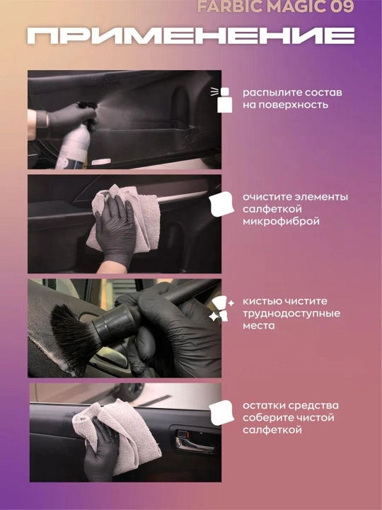 Набор по уходу за интерьером автомобиля SMART INTERIOR BOX