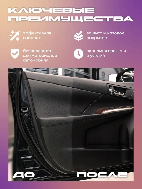 Набор по уходу за интерьером автомобиля SMART INTERIOR BOX