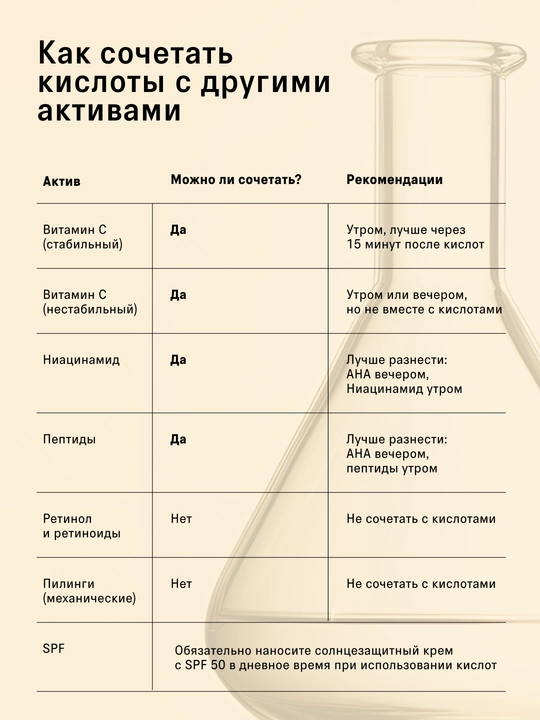 Гель для умывания лица, очищающий, мягкий, кислотный