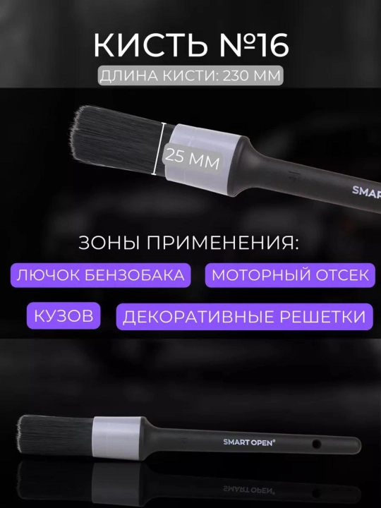 Набор профессиональных кистей для детейлинга BRUSH BOX SMART OPEN, 5 шт