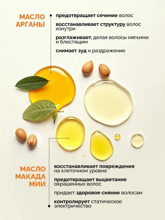 Женский шампунь для волос, "Прелесть Professional", Интенсивное питание, 380 мл