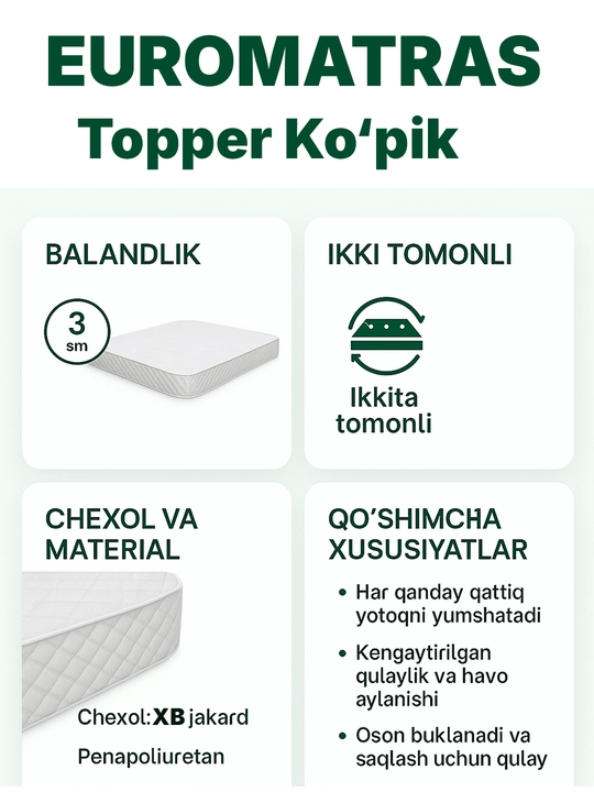 Topper Foam 3 – 3 см анатомический смягчающий слой (топпер)