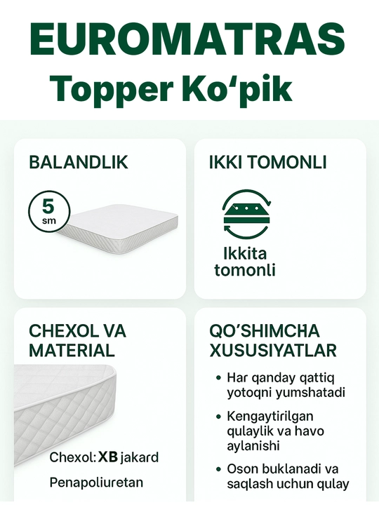 Topper Foam 5 – анатомический смягчающий топпер высотой 5 см