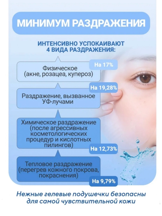 Гелевые тонер-пэды Biodance - нежный уход, мощное увлажнение и сияние кожи