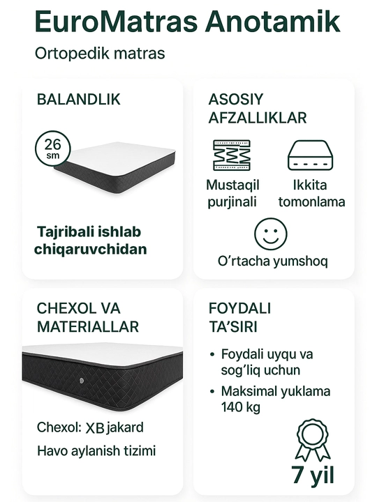 EuroMatras ANATOMIK – Prujinali, ikki tomonlama, anatomik matras