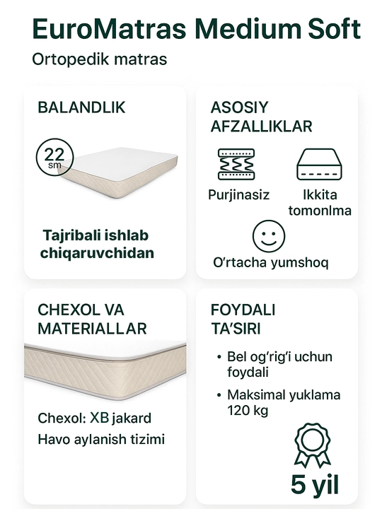 Medium Soft – Беспружинный матрас средней жёсткости