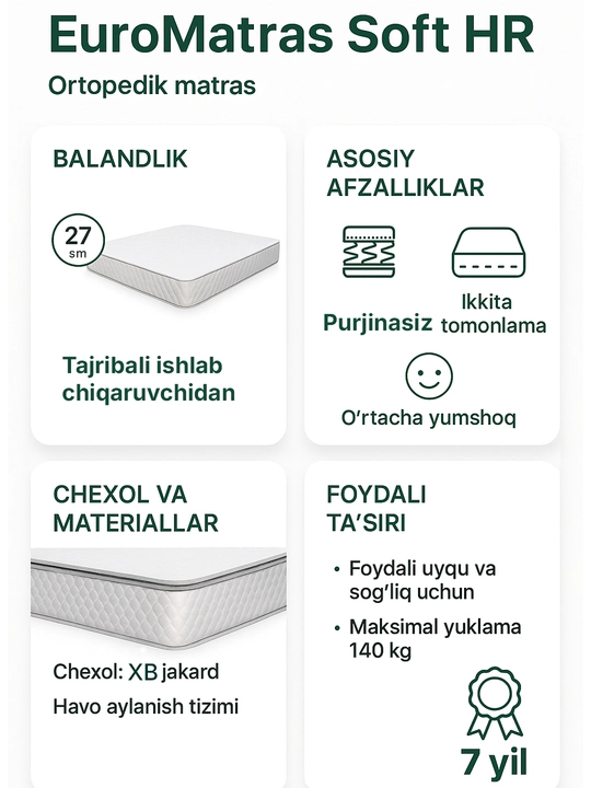 Soft HR – Беспружинный матрас из эластичной пены HR