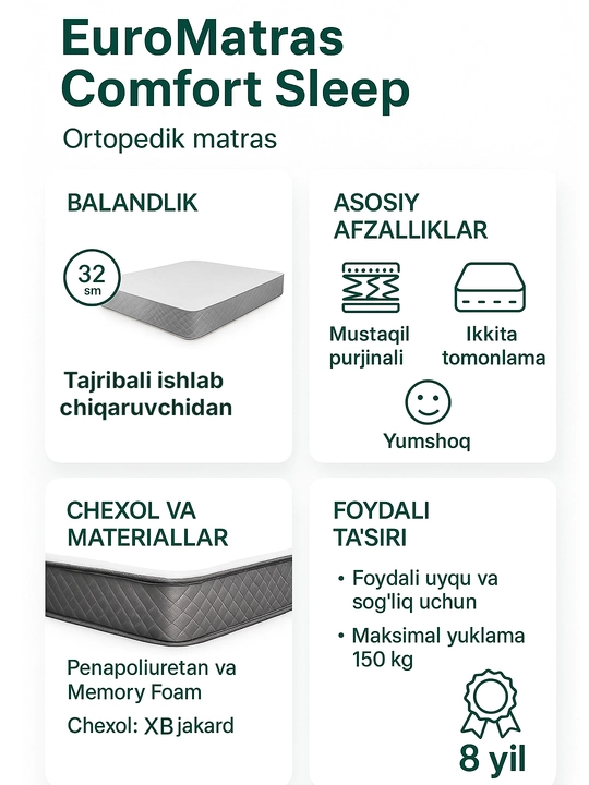 ComfortSleep – prujinali, Memory Topper va Oxygen Foamli matras