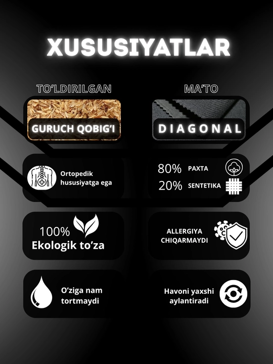 Avtomobillar uchun ortopedik nakidkalar, ECOMFORT, 3 tasi 1 da, M-1