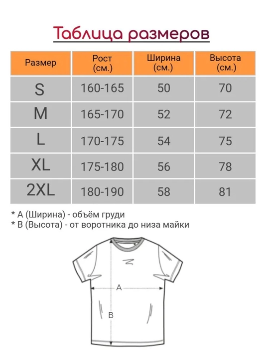Ретро-футбольная форма «Милана», «Реала», «Барселоны», «Арсенал», сборных Англии