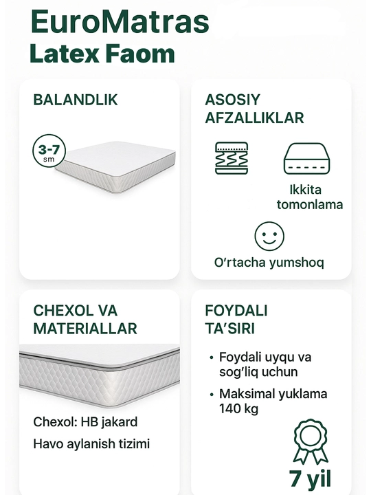 Tabiiy lateks Topper (86%) - uyqu salomatligi uchun qulaylik va g'amxo'rlik