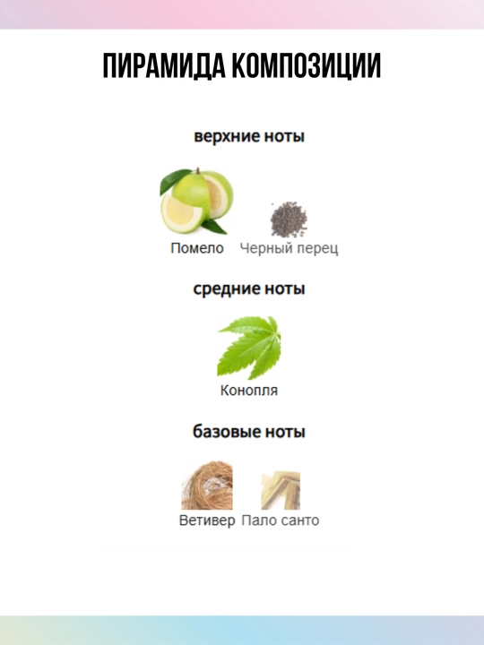 Marijuana Byredo, uniseks parfyumi\atir в особых флаконах, LABOR Parfumdan