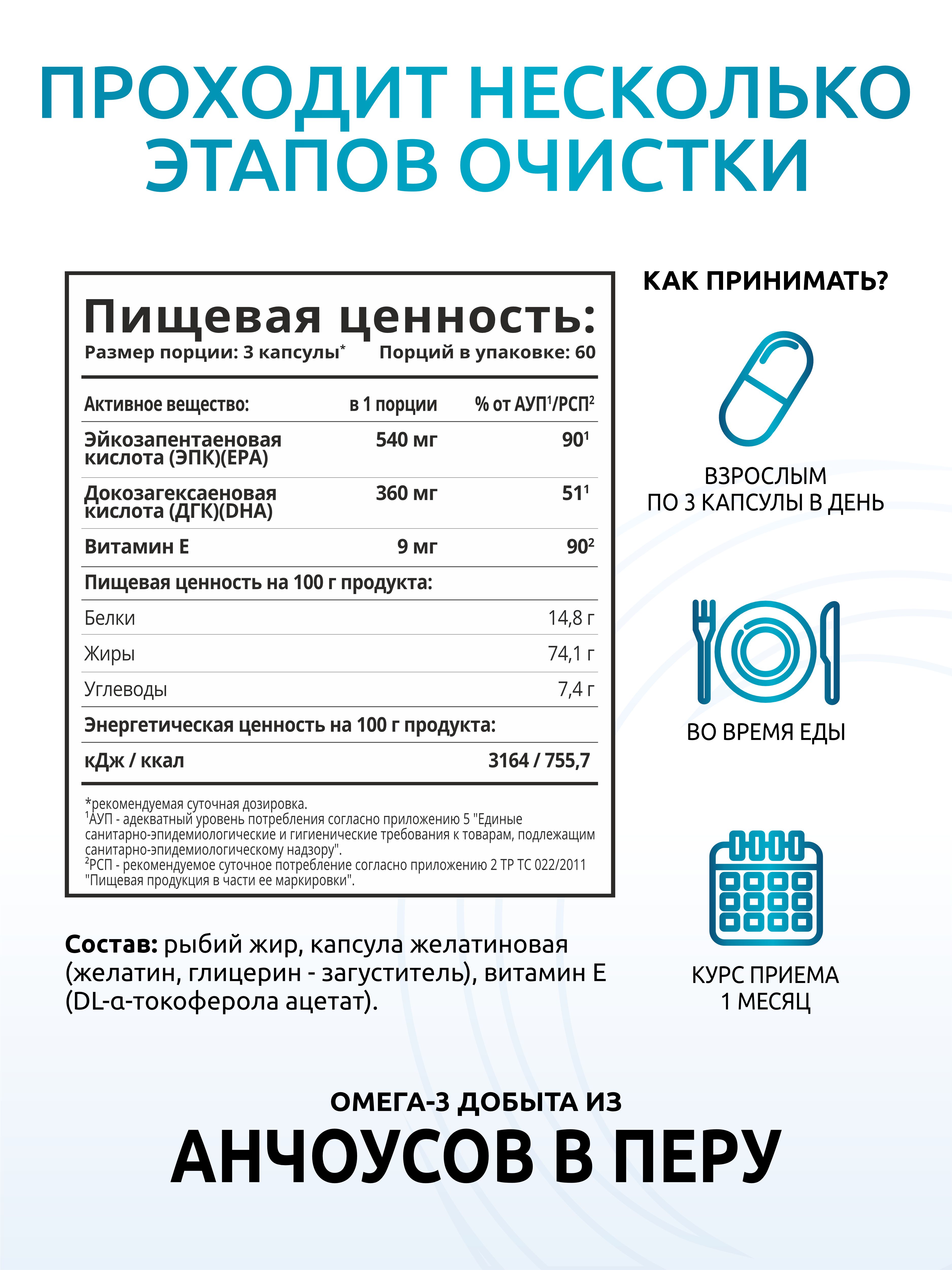 Omega-3, SOLAB, 900 mg, 180 kapsula