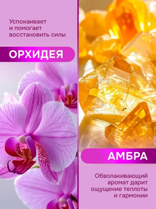 Парфюмированный гель для душа "LAVANDEL", 1000 мл