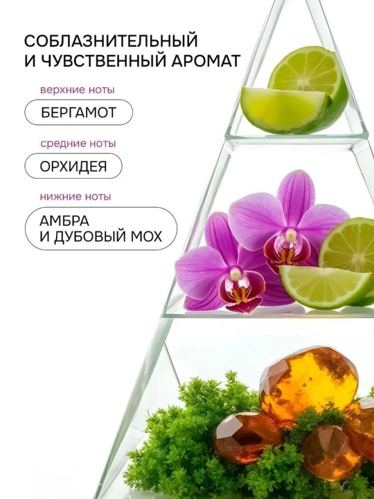 Парфюмированный гель для душа "LAVANDEL", 1000 мл
