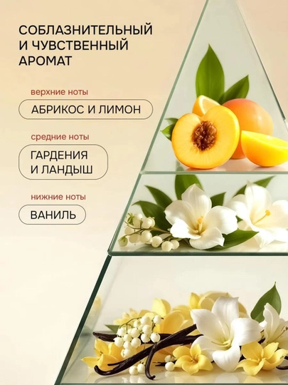 Парфюмированный гель для душа "LAVANDEL", 1000 мл
