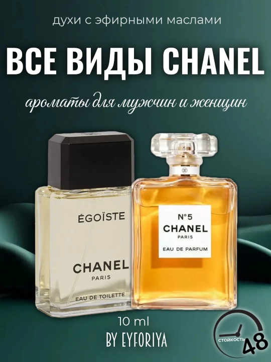 Erkaklar va ayollar uchun atir, efir moyli Chanel ifori, probnikda - 