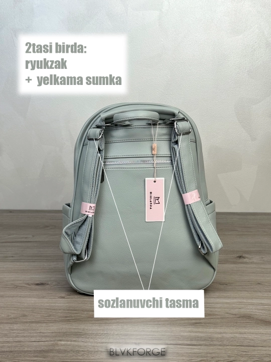 Школьный рюкзак для девочек
