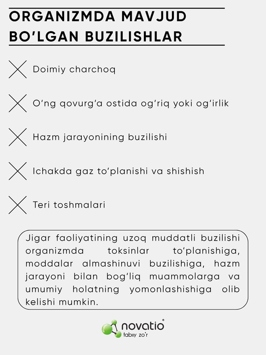 Jigar va safro yo'llari uchun BFQ, Novatio, "Gepanorm", 80 tabletka