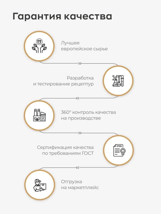 Спрей крем для волос, 17 в 1, Likato, многофункциональный, термозащита, 250 мл