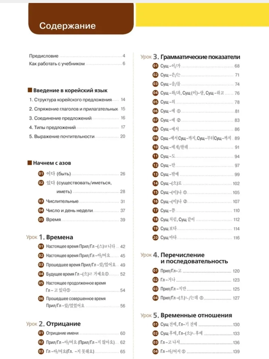 Koreys tili grammatikasi. Beginning/Intermediate/Advanced. Chinmyon An, Li Kyona Format A5