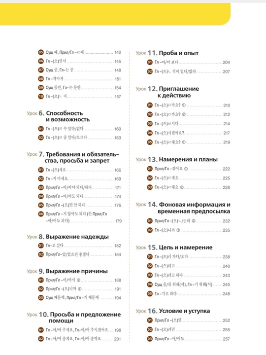 Koreys tili grammatikasi. Beginning/Intermediate/Advanced. Chinmyon An, Li Kyona Format A5