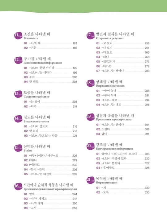 Koreys tili grammatikasi. Beginning/Intermediate/Advanced. Chinmyon An, Li Kyona Format A5
