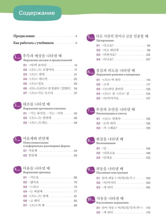 Koreys tili grammatikasi. Beginning/Intermediate/Advanced. Chinmyon An, Li Kyona Format A5