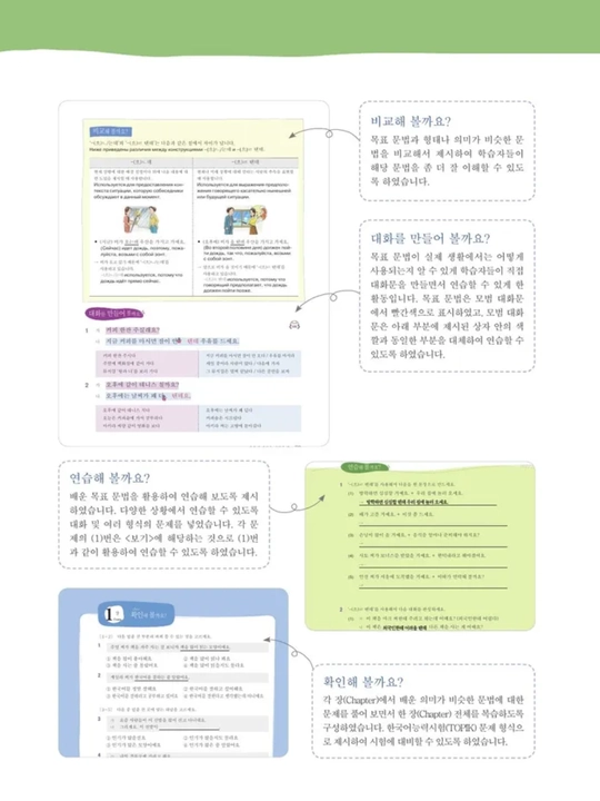 Koreys tili grammatikasi. Beginning/Intermediate/Advanced. Chinmyon An, Li Kyona Format A5