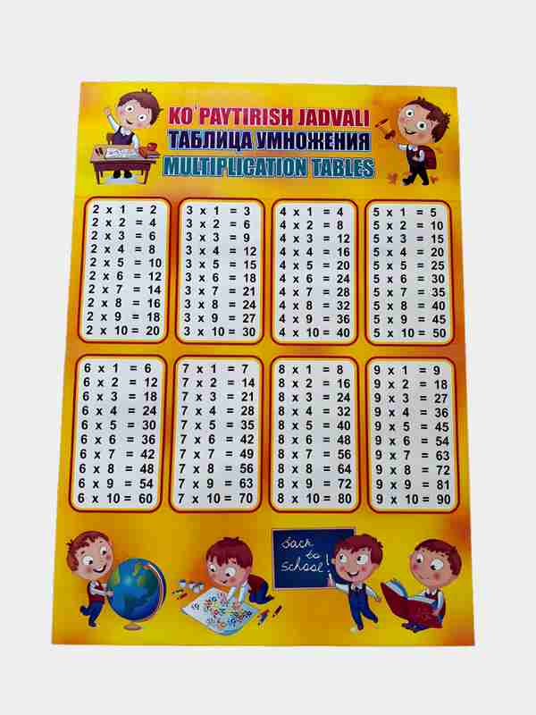 Pornografik pozitsiyalar Ino va Shikamaru porno