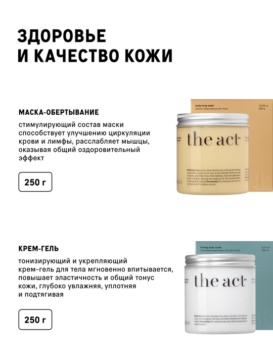 Набор антицеллюлитное обертывание для тела