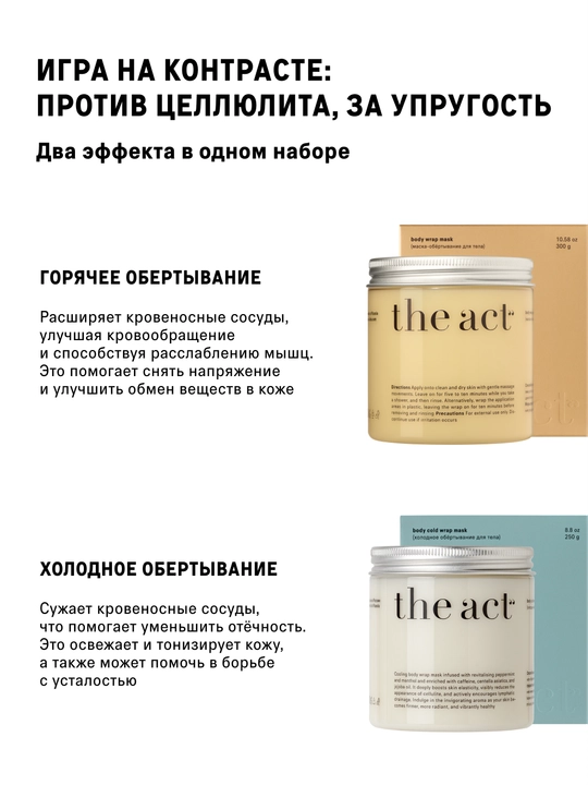 Набор антицеллюлитное обертывание для тела