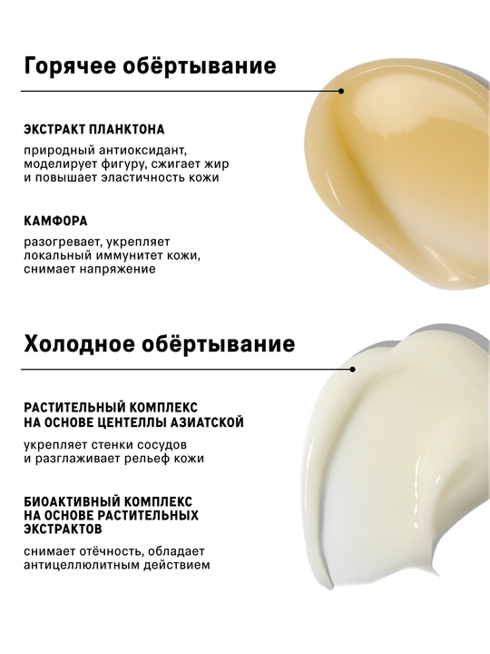 Набор антицеллюлитное обертывание для тела