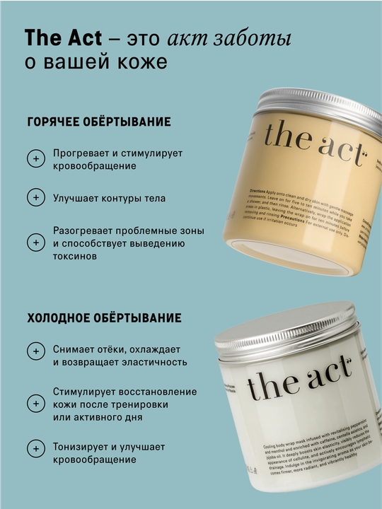 Набор антицеллюлитное обертывание для тела