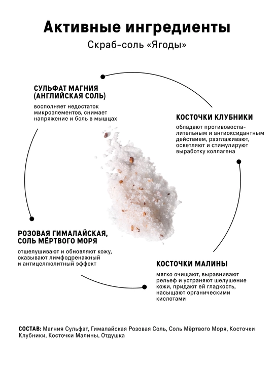 Скраб для тела The Act: кофейный, шоколад, кокос, соль,винный, манго, сахарный скраб-слайм