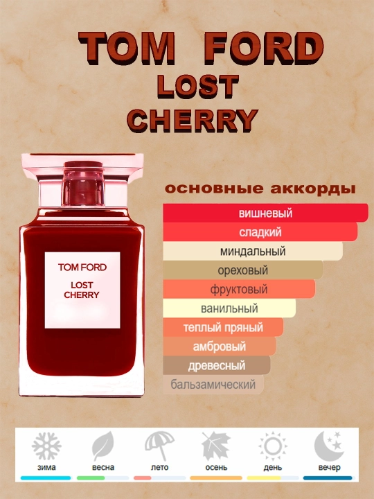 Lost Cherry shirin, jozibali va sirli meva ifori, 6, 10, 20, 30 ml
