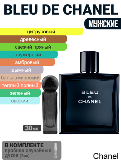 Духи масляные по мотивам Bleu de chanel - 