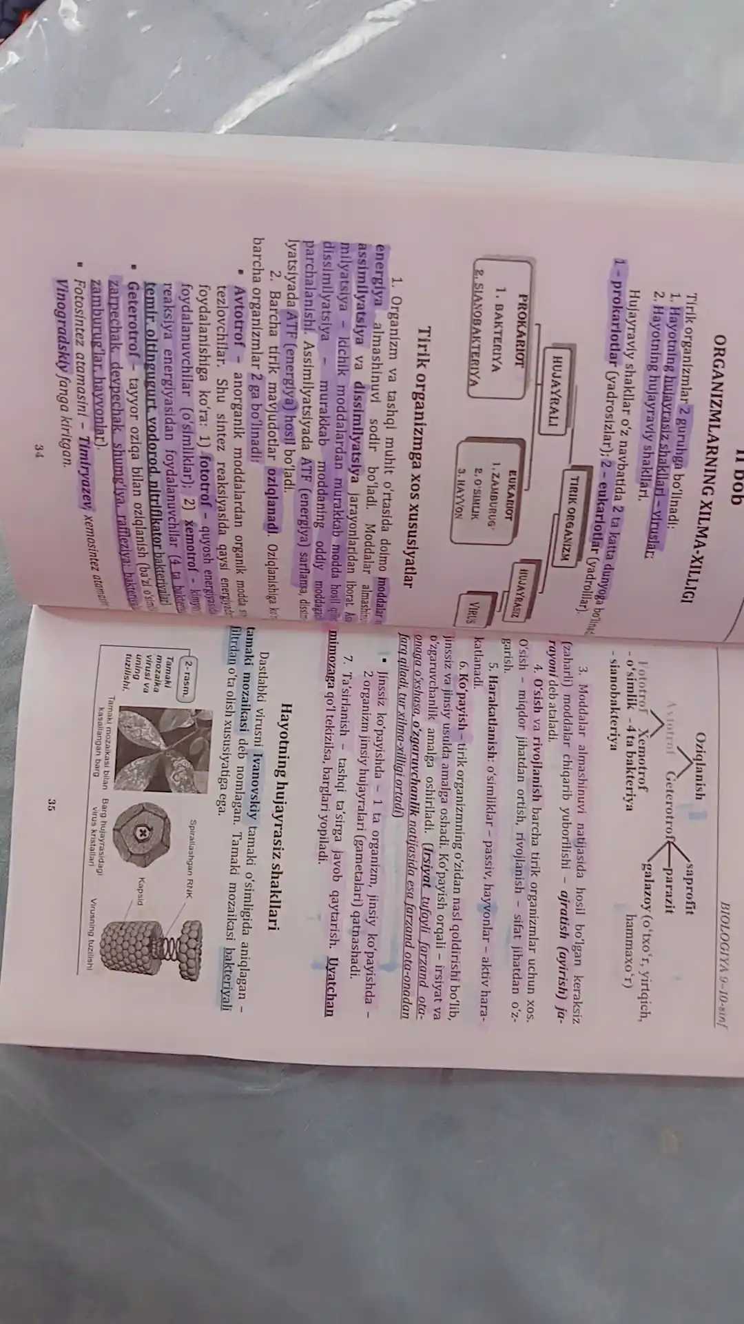 Biologiya 9-10-sinf, qo'llanma, ozbek tilida