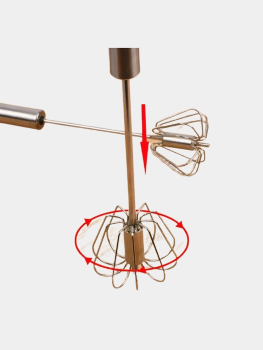 Ручной миксер для кухни