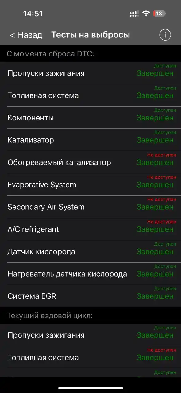 Сканер для диагностики автомобиля OBD2 V1.5 OBD2 ELM327, с функцией кодирования, Wi-Fi