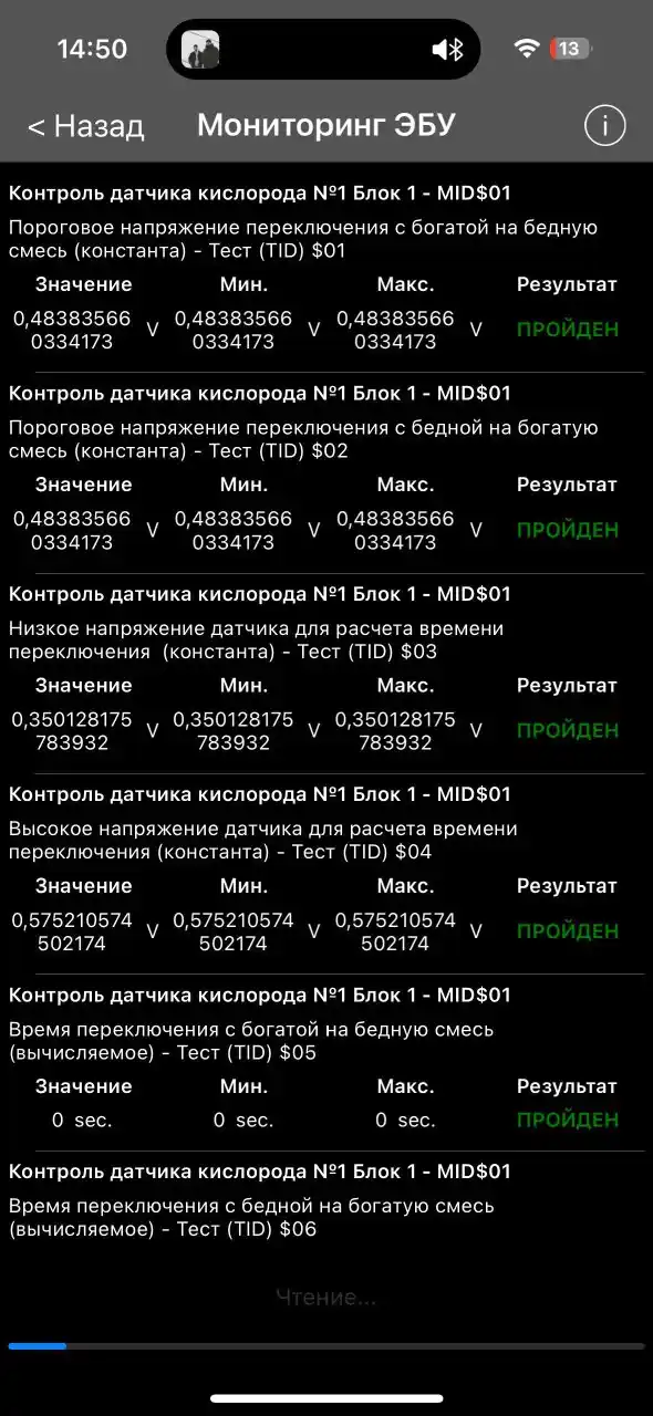 Сканер для диагностики автомобиля OBD2 V1.5 OBD2 ELM327, с функцией кодирования, Wi-Fi