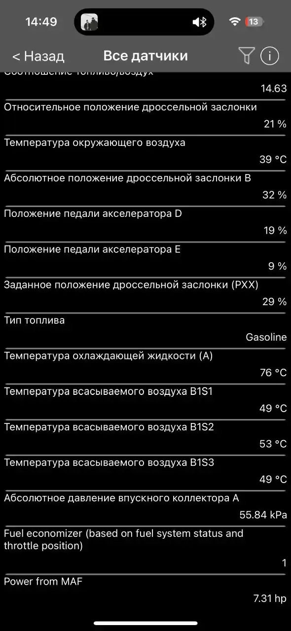 Сканер для диагностики автомобиля OBD2 V1.5 OBD2 ELM327, с функцией кодирования, Wi-Fi