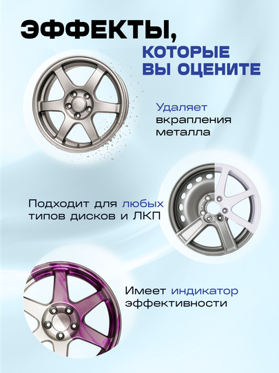 Smart Open 06 METAL COLOR 0,5 L avtomobil va kuzov disklarini dog‘lardan tozalagich