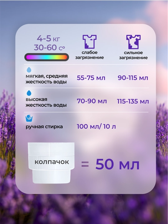 Гель для стирки всех типов тканей Горная лаванда, 2.1 л, 5 л