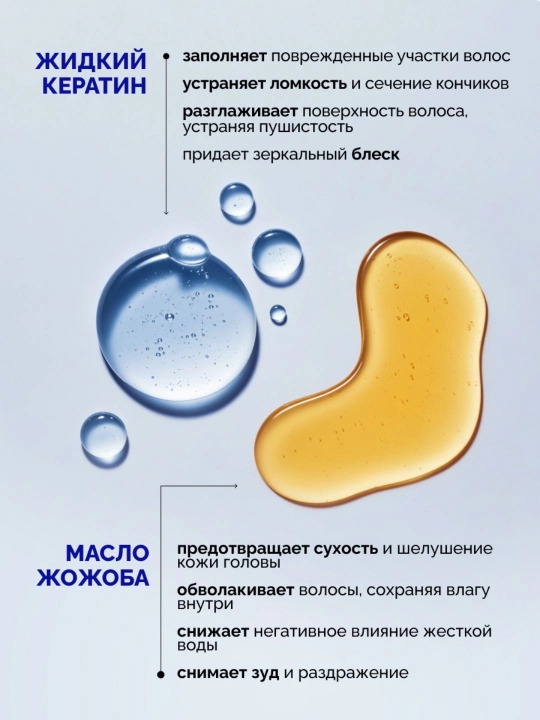 Женский шампунь для волос профессиональный Прелесть Professional Кератинотерапия 380 мл